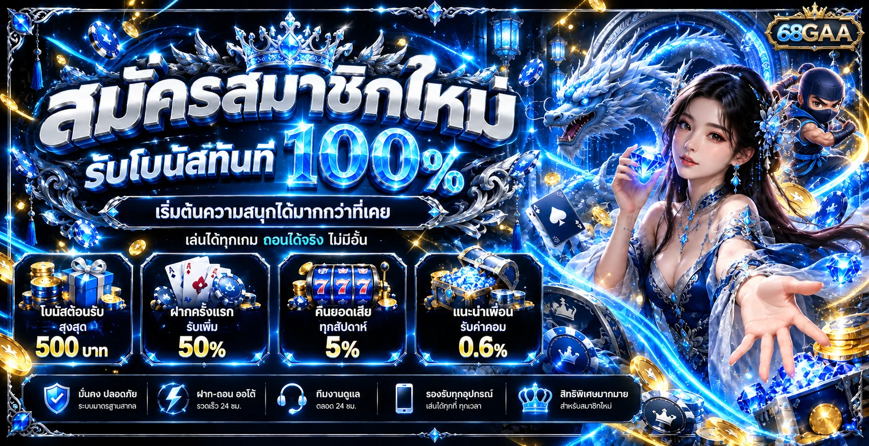68GAA เว็บตรง ทางเข้า สมัคร ฝากถอนออโต้ 24 ชม.