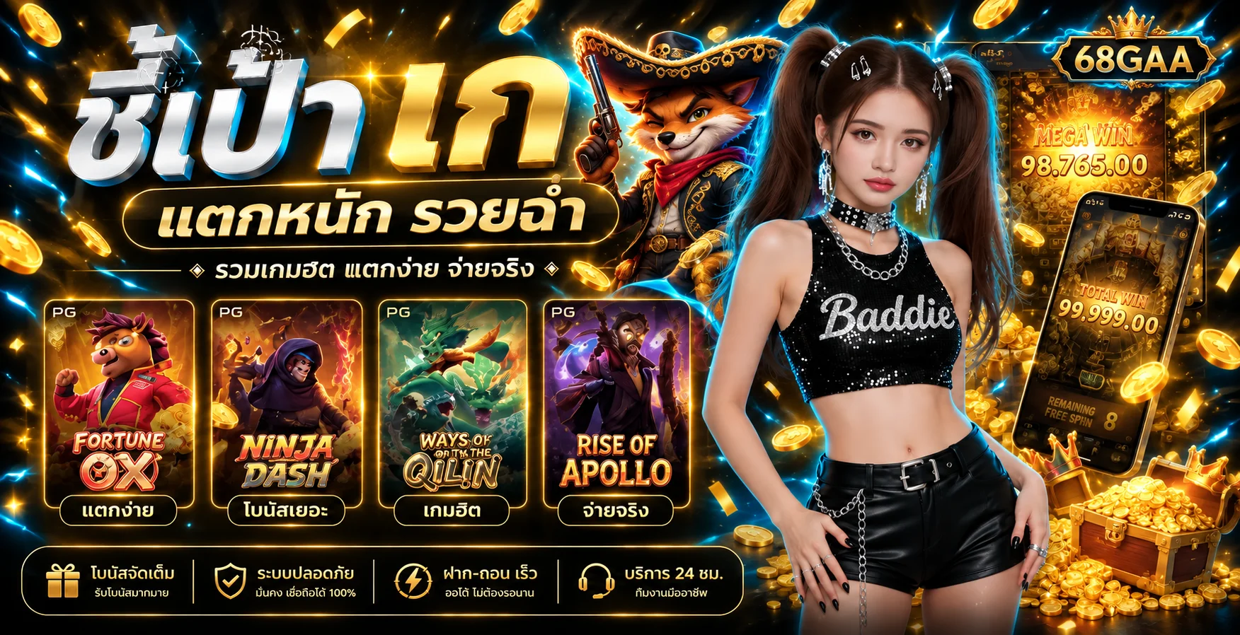 รวมเกมสล็อต PG และแนวทางเลือกเกมบน 68GAA